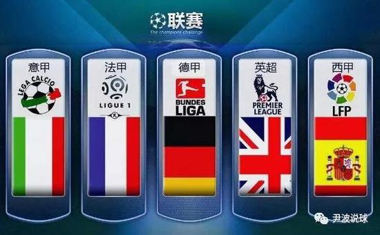 在NBA选
